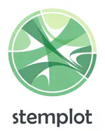 stemplot